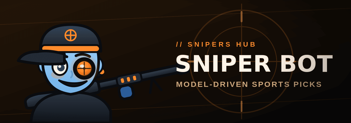 Sniper's Hub — Sniper Bot, model-driven sports picks